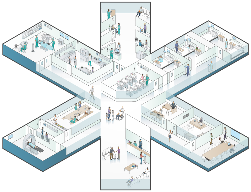 Healthcare Solutions Diagram