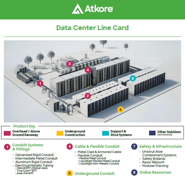 Large Data Center viewed from above for Line Card cover