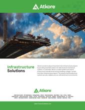 Atkore Infrastructure Solutions Line Card