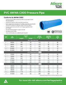 PVC AWWA C900 Pressure Pipe Cut Sheet
