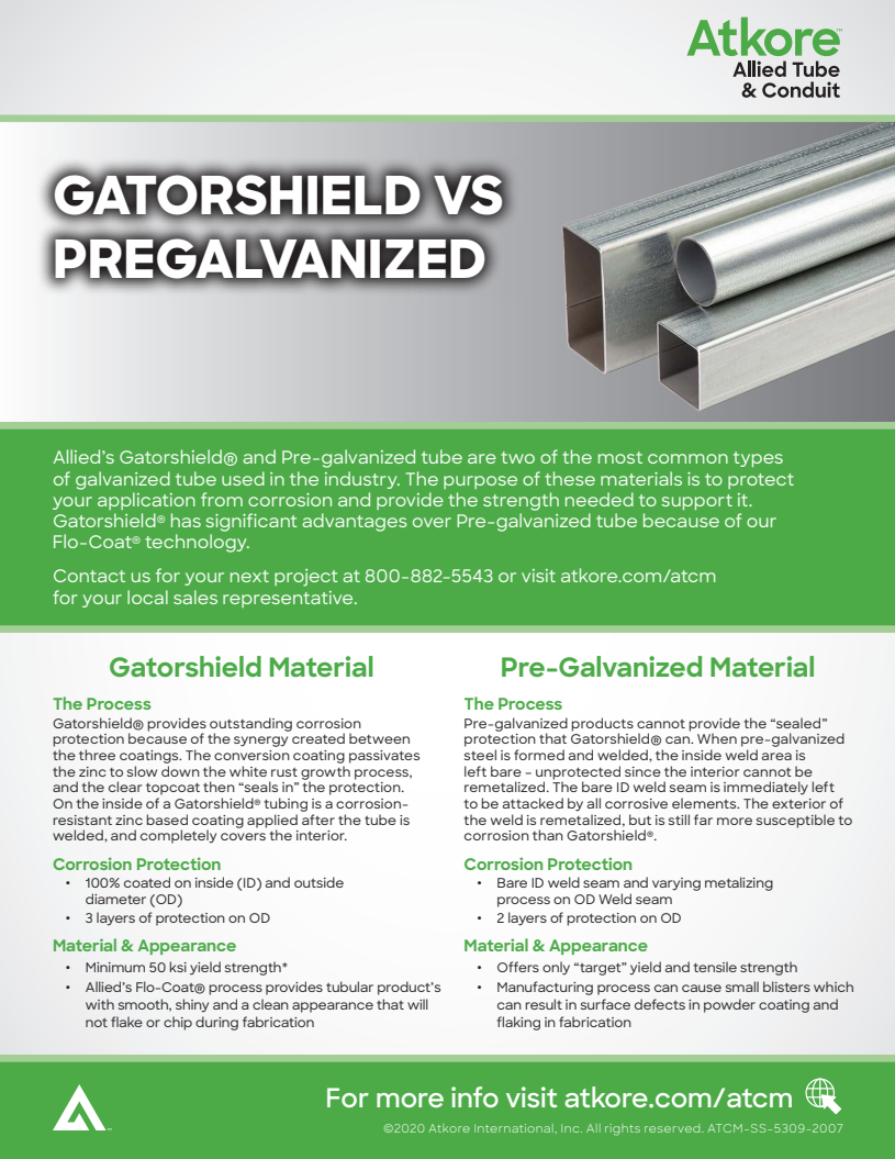Atkore Gatorshield vs. Pre-Galvanized Cover