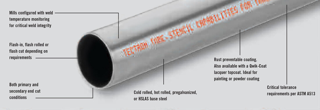 tectron-pipe-defined-areas.jpg