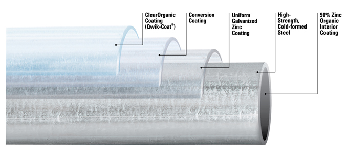 Metal Primer, Waterborne Galvanized/Aluminum, Qt. - Murfreesboro, TN -  Kelton's Hardware & Pet