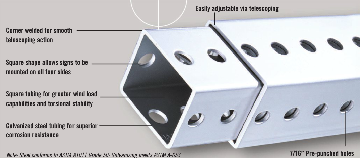 square-fit-diagram.png